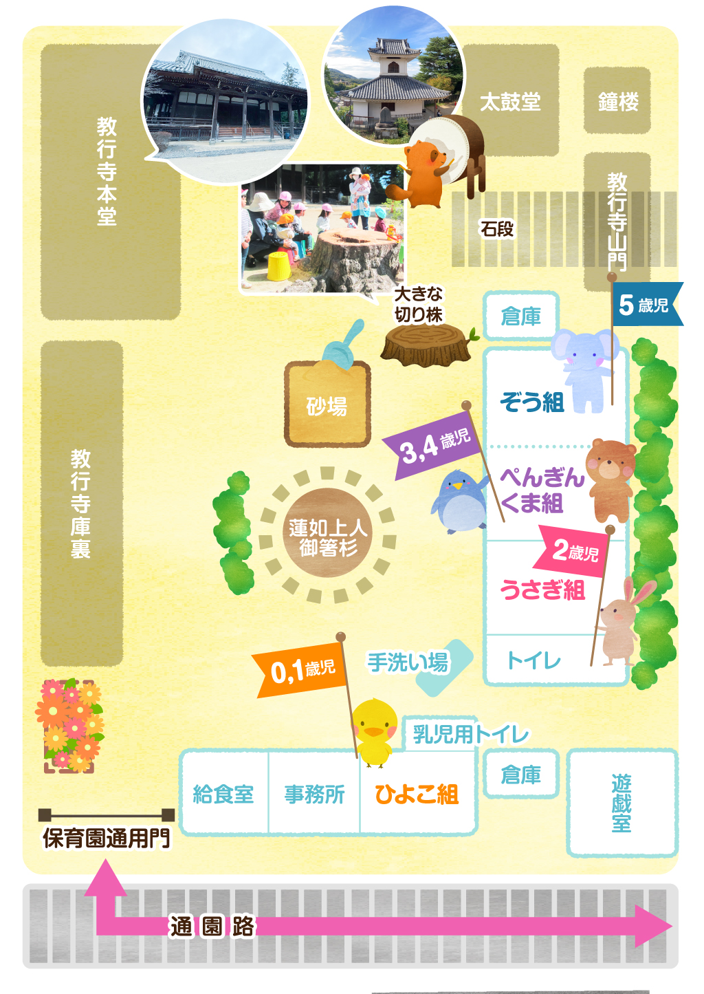 名塩保育園平面図